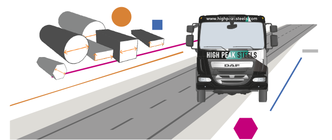 Illustration of steel bars and a delivery truck